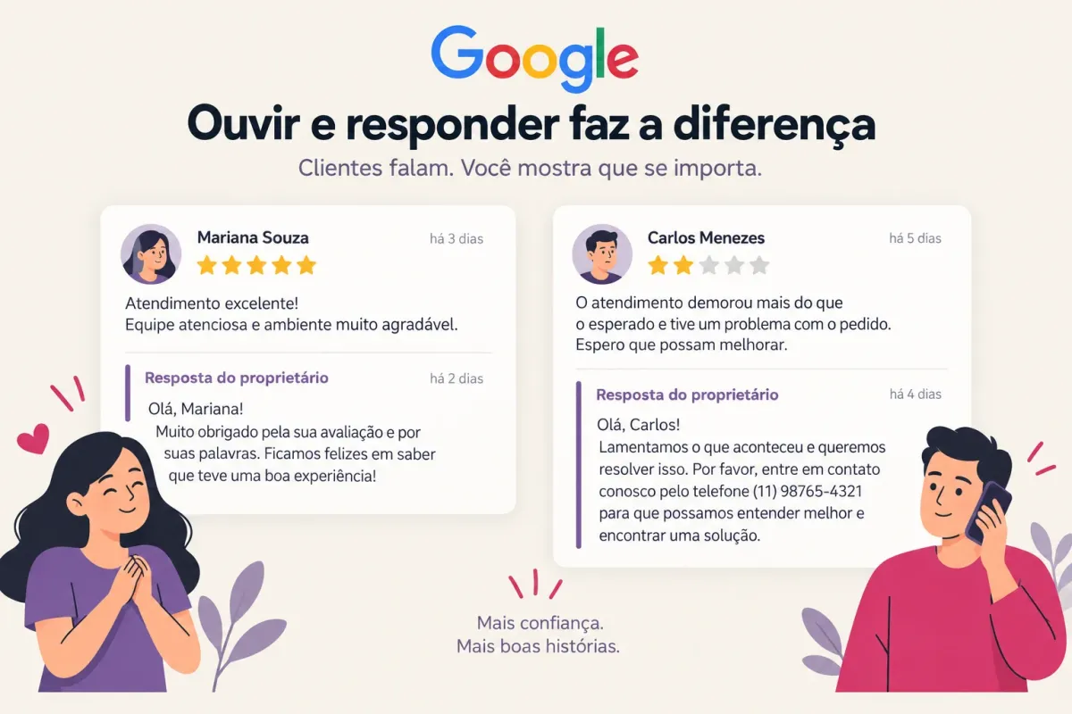 Respostas do proprietário a uma avaliação positiva e a uma crítica